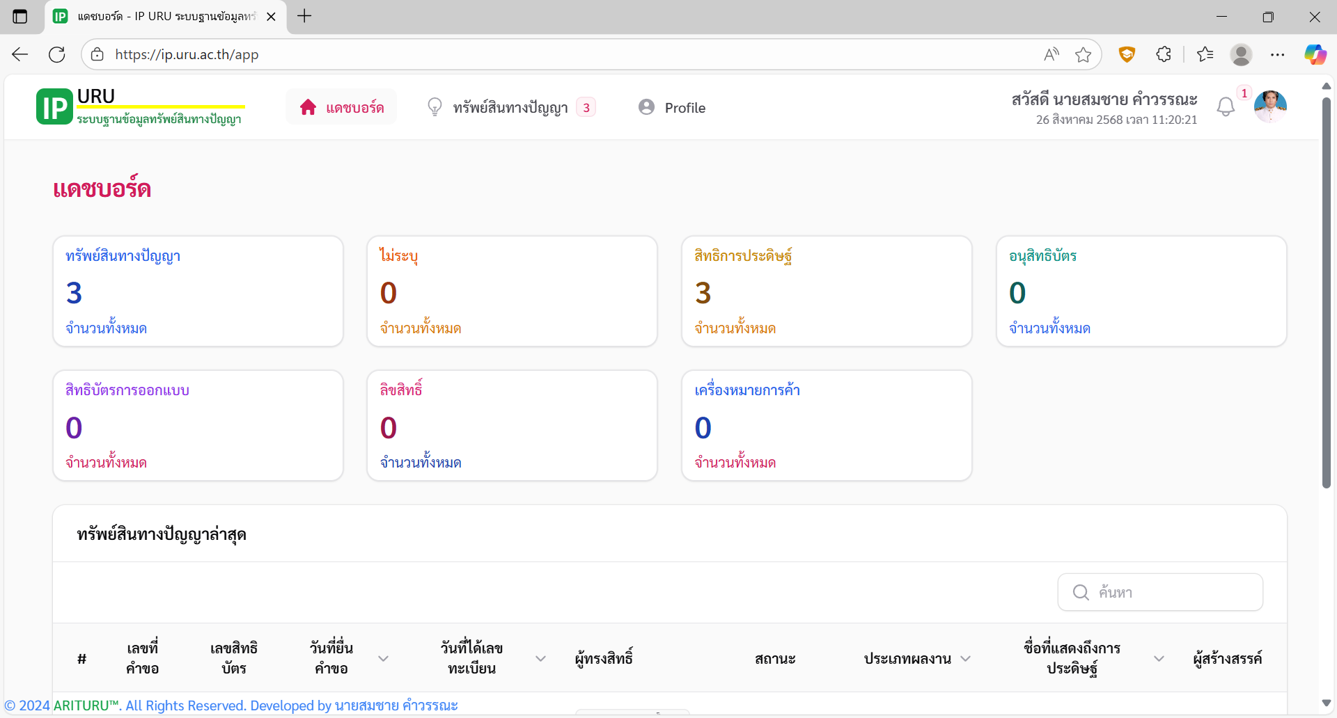 ภาพตัวอย่างเมนู Dashboard