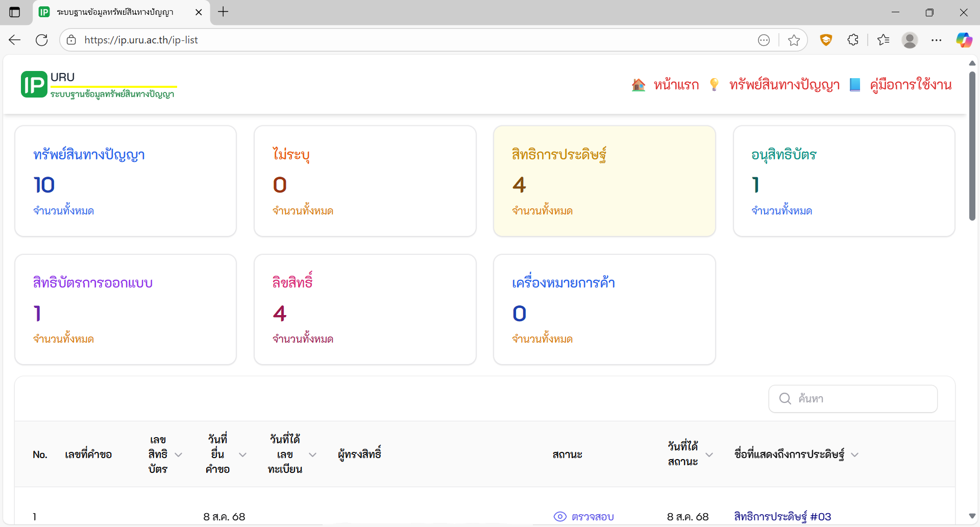 ภาพตัวอย่างเมนูทรัพย์สินทางปัญญา